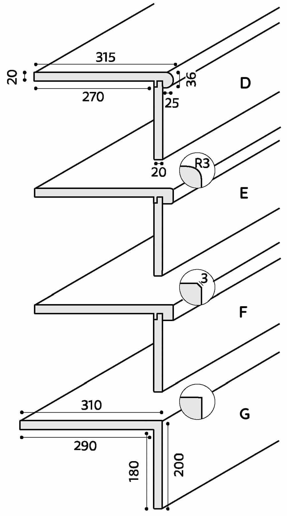 Complete Treads Profile Options