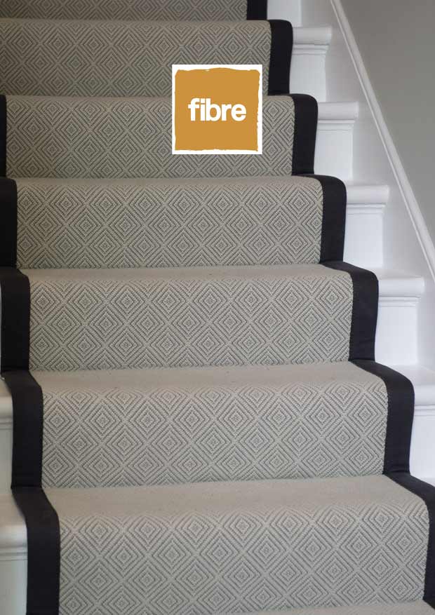 Fibre Carpets